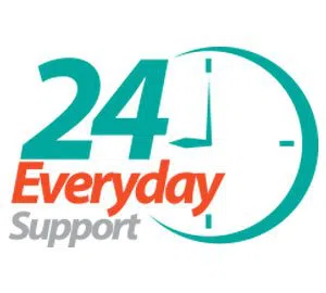 All Day Locksmith Service Seattle, WA 206-886-3871 All Day Locksmith Service Seattle, WA 206-886-3871 - emergency-03